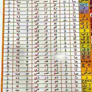 پوستر آموزشی ترکیب نشانه ها صدادار 50*70 - پخش لوازم تحریر جورچین