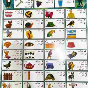 پوستر آموزشی صداها و الفبا سایز50*70 _پخش لوازم التحریر جورچین