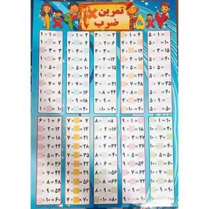 پوستر تمرین ضرب سایز 35*50 _ کد 880 _پخش لوازم تحریر جورچین